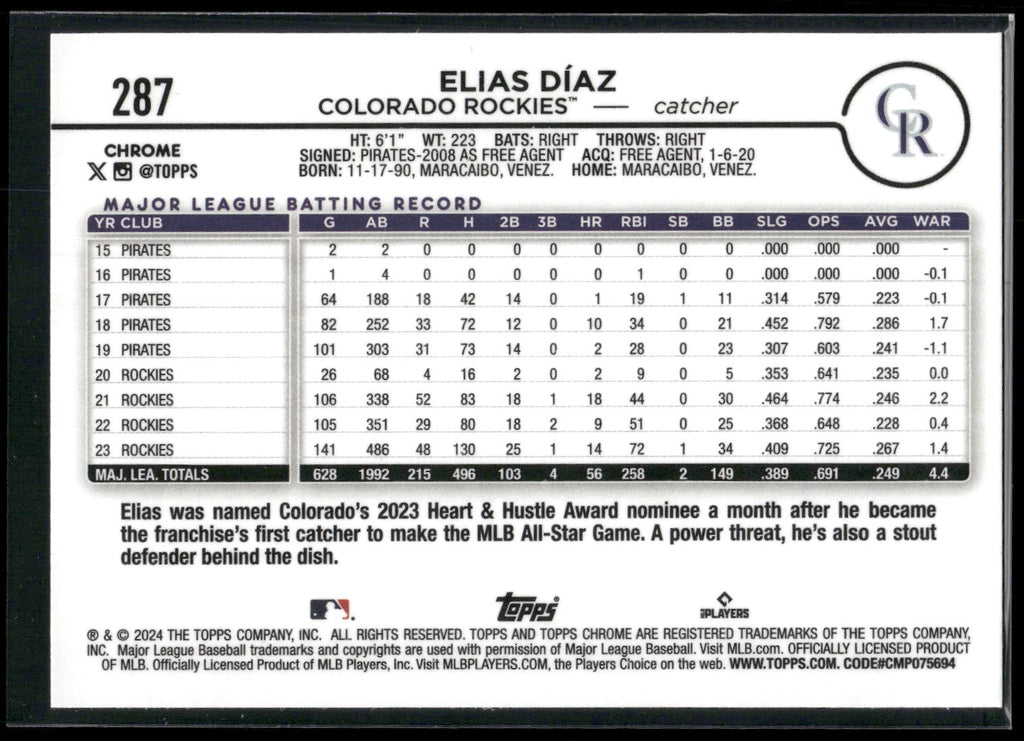 2024 Topps Chrome #287 Elias Díaz Prism Refractors