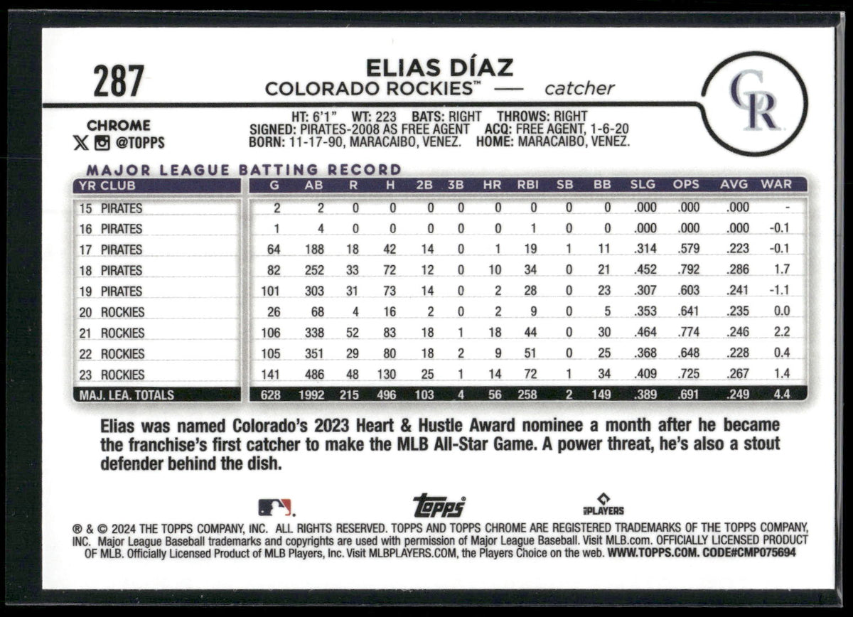 2024 Topps Chrome #287 Elias Díaz Prism Refractors