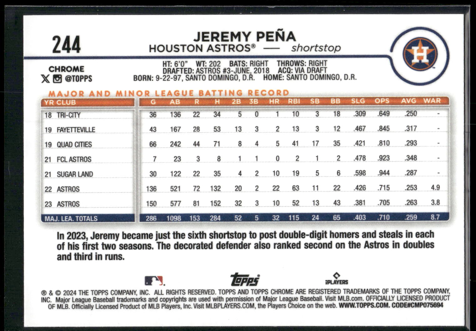 2024 Topps Chrome #244 Jeremy Peña Prism Refractors