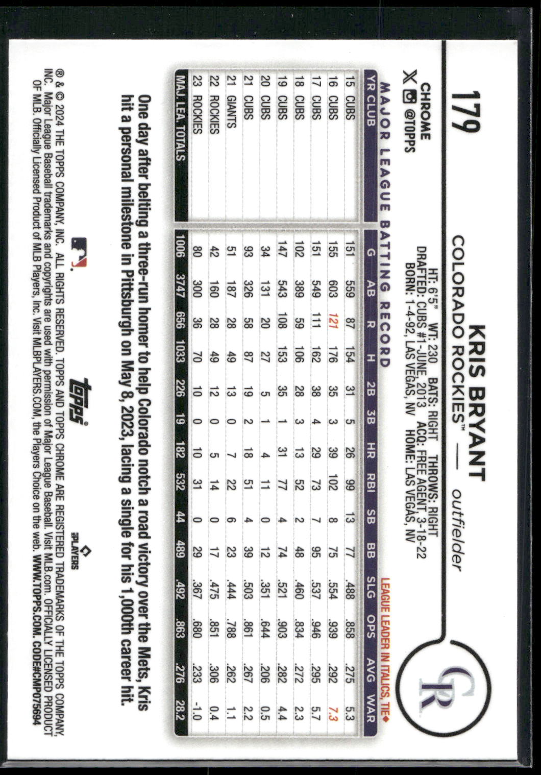 2024 Topps Chrome #179 Kris Bryant Prism Refractors