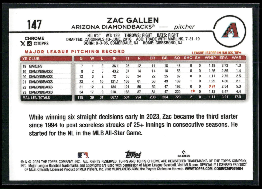 2024 Topps Chrome #147 Zac Gallen Prism Refractors