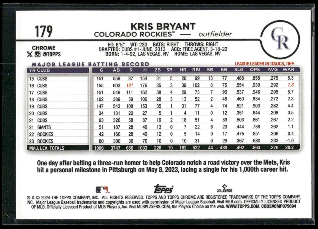 2024 Topps Chrome #179 Kris Bryant Prism Refractors