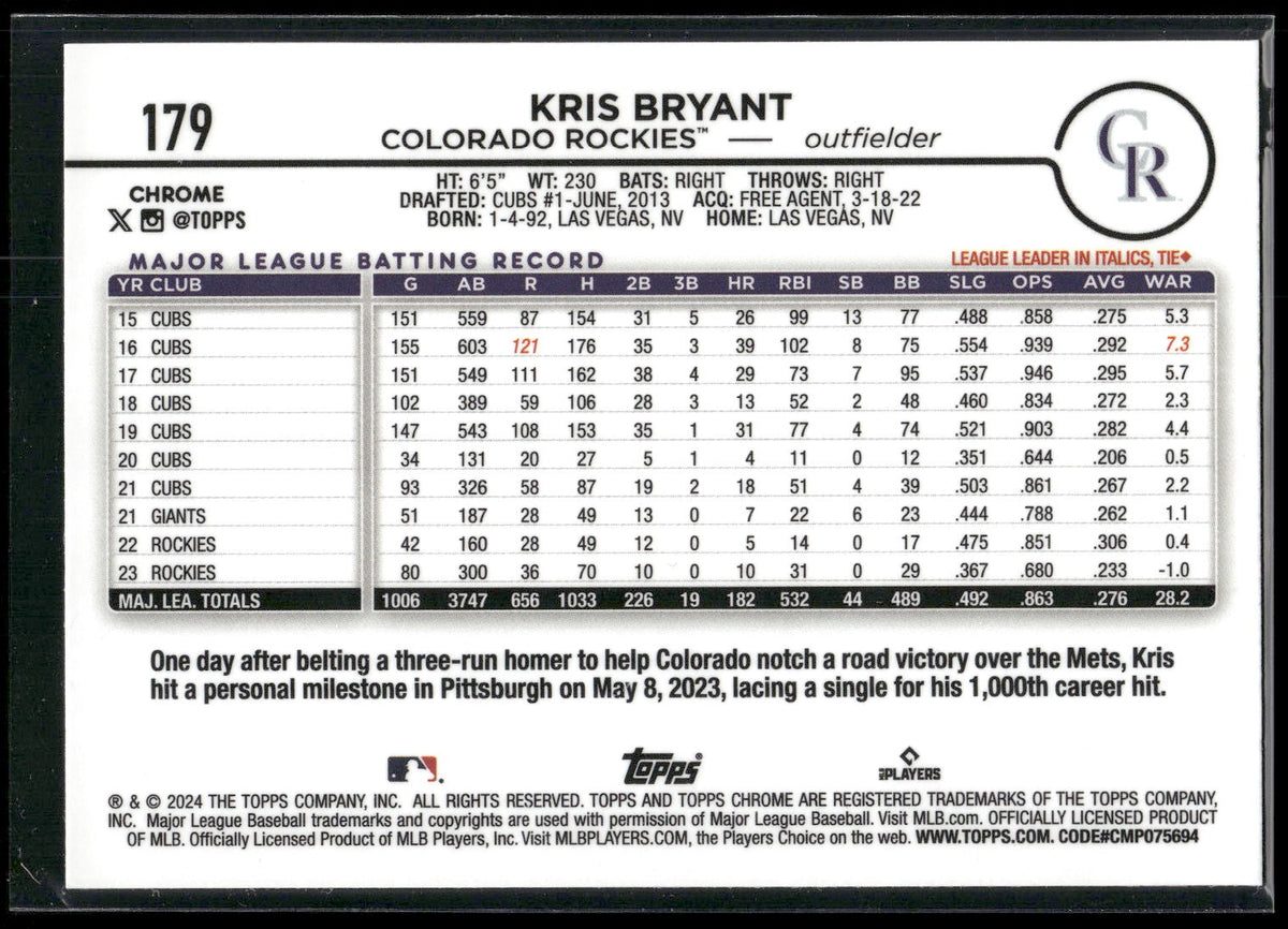 2024 Topps Chrome #179 Kris Bryant Prism Refractors