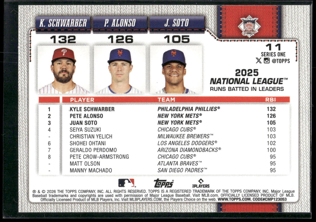 2026 Topps #11 (Kyle Schwarber / Pete Alonso / Juan Soto)