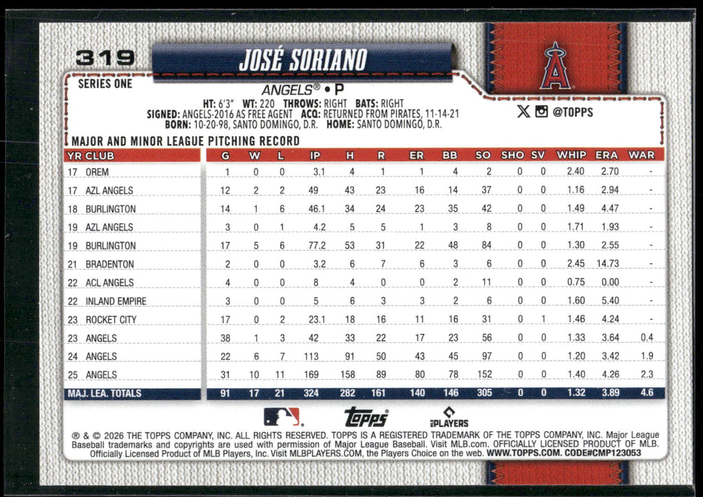 2026 Topps #319 José Soriano