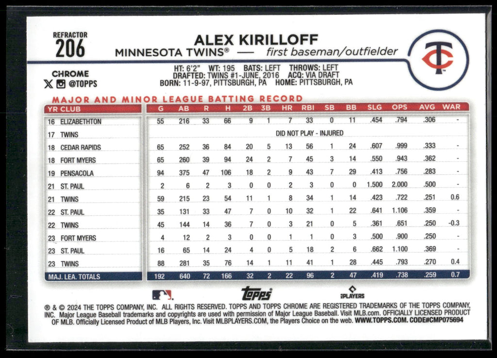 2024 Topps Chrome #206 Alex Kirilloff Refractors
