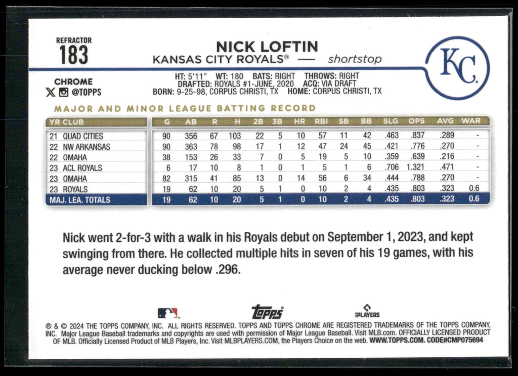 2024 Topps Chrome #183 Nick Loftin Refractors