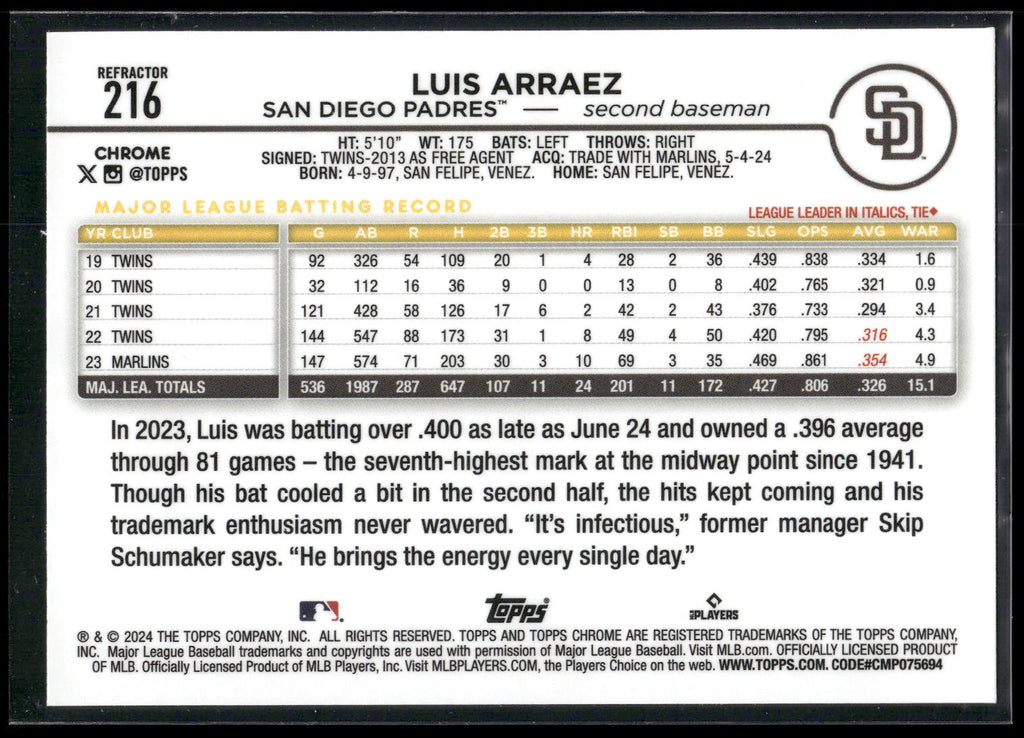2024 Topps Chrome #216 Luis Arraez Refractors