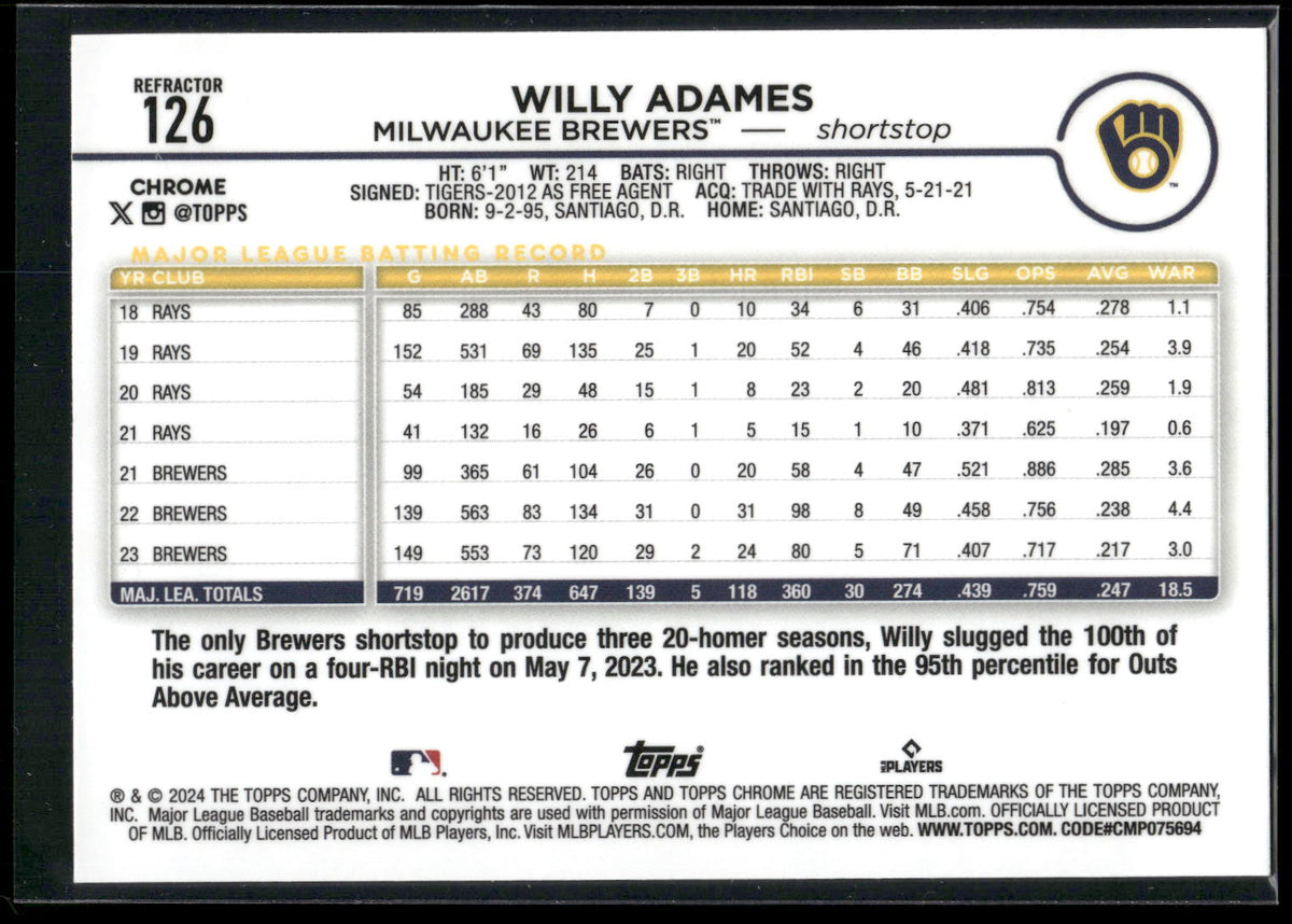 2024 Topps Chrome #126 Willy Adames Refractors