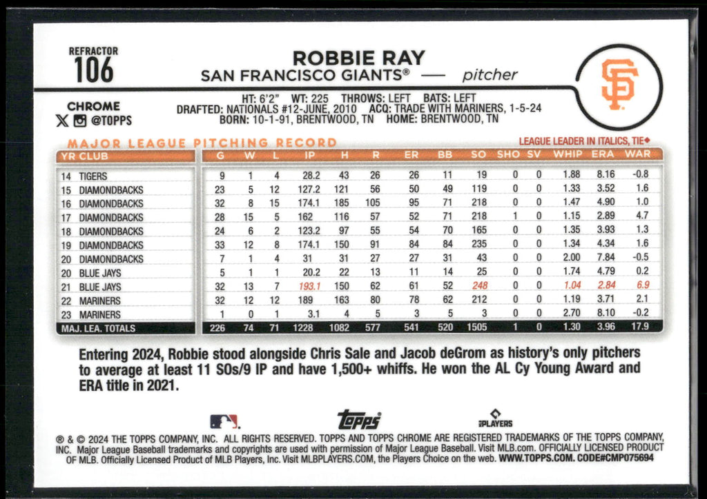 2024 Topps Chrome #106 Robbie Ray Refractors
