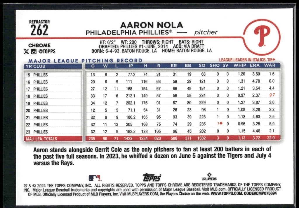 2024 Topps Chrome #262 Aaron Nola Refractors