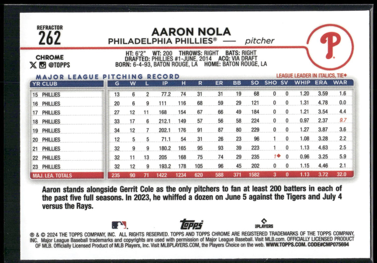 2024 Topps Chrome #262 Aaron Nola Refractors