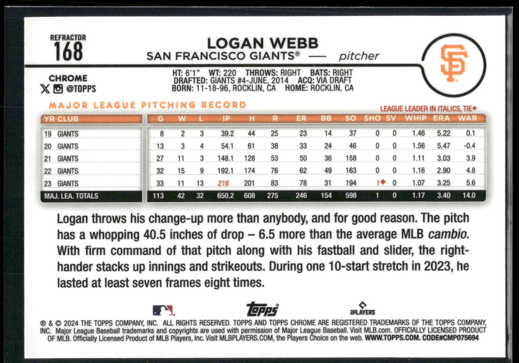2024 Topps Chrome #168 Logan Webb Refractors