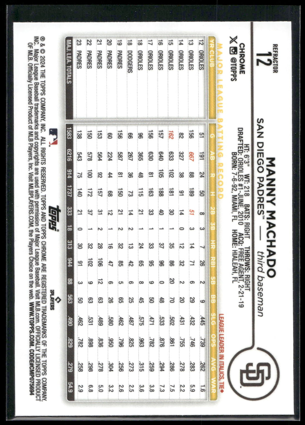 2024 Topps Chrome #12 Manny Machado Refractors