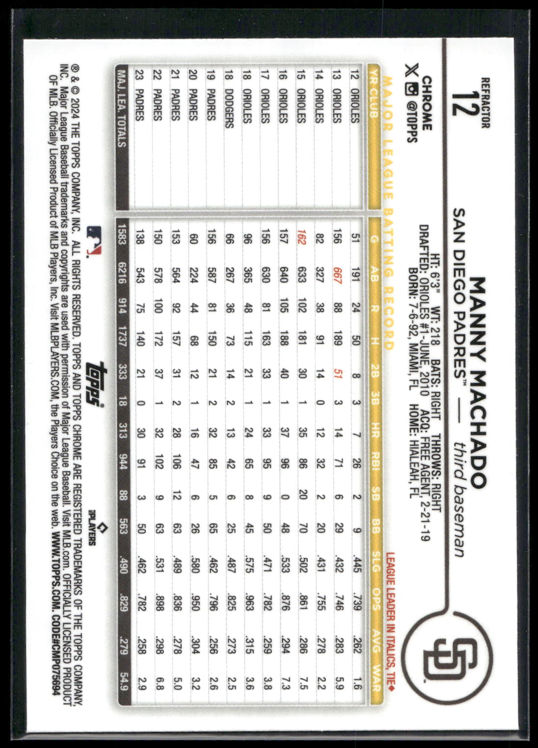 2024 Topps Chrome #12 Manny Machado Refractors