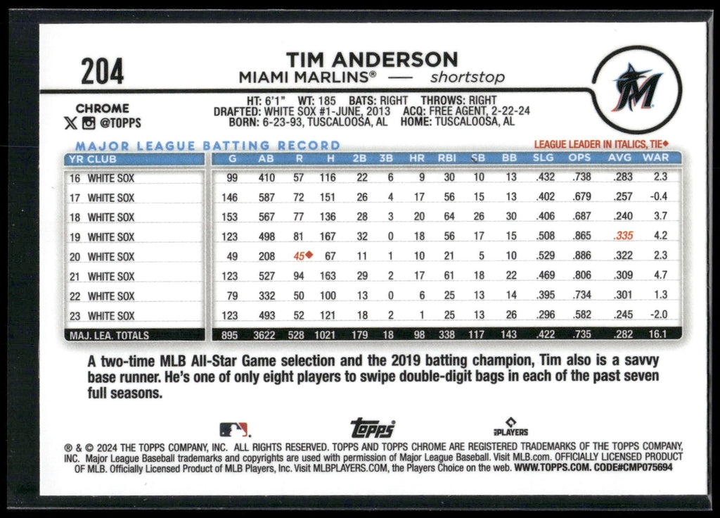2024 Topps Chrome #204 Tim Anderson Sepia Refractors