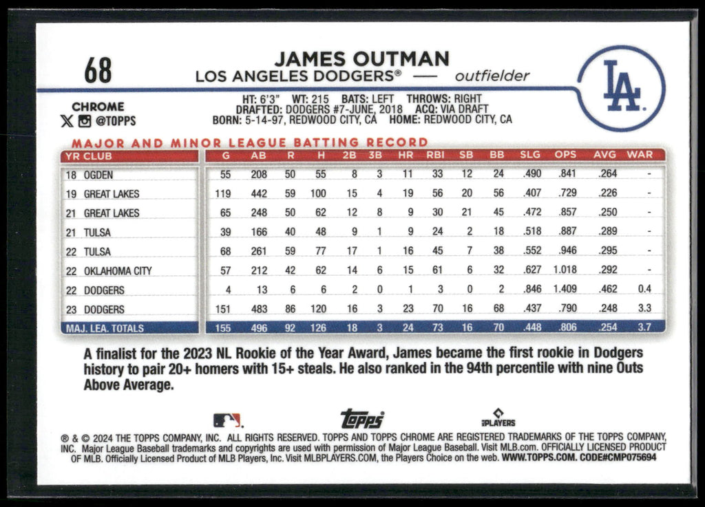 2024 Topps Chrome #68 James Outman Sepia Refractors