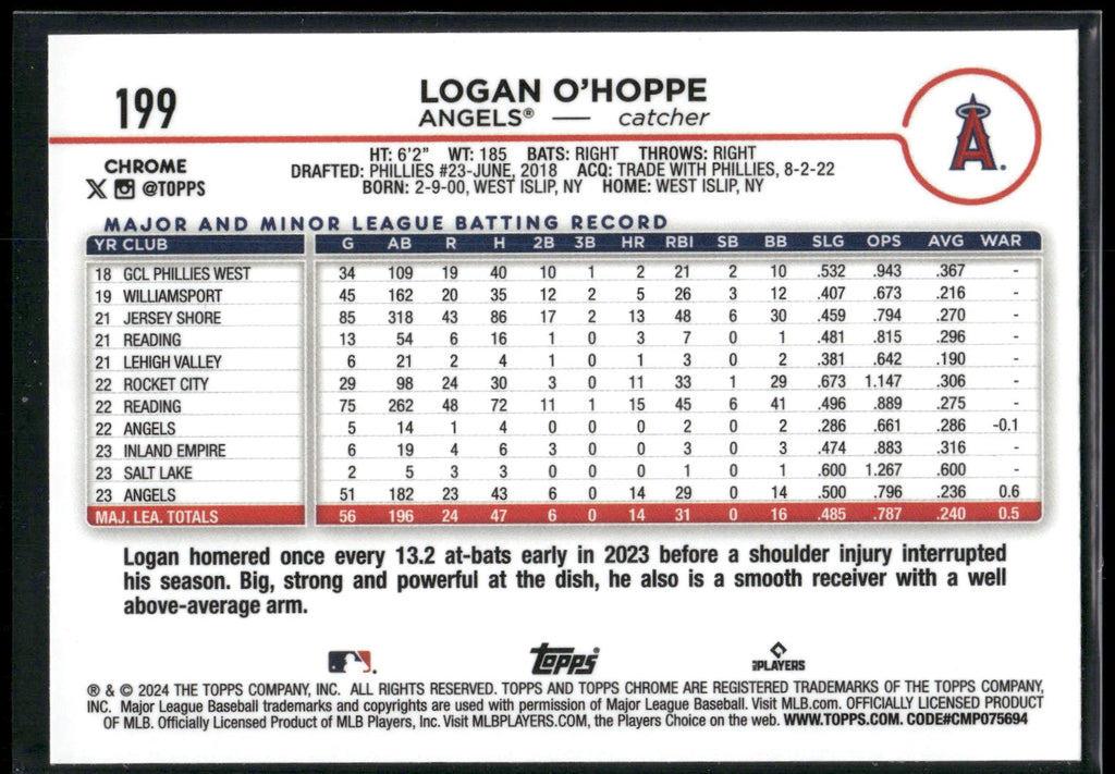 2024 Topps Chrome #199 Logan O'Hoppe Sepia Refractors