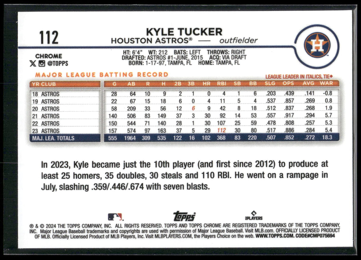 2024 Topps Chrome #112 Kyle Tucker Sepia Refractors