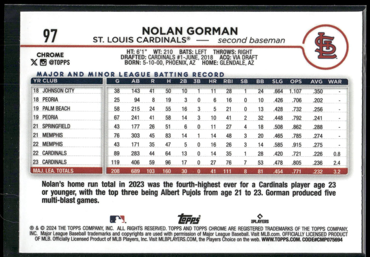 2024 Topps Chrome #97 Nolan Gorman Sepia Refractors