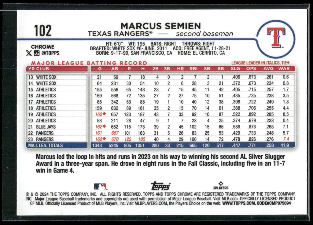 2024 Topps Chrome #102 Marcus Semien Sepia Refractors