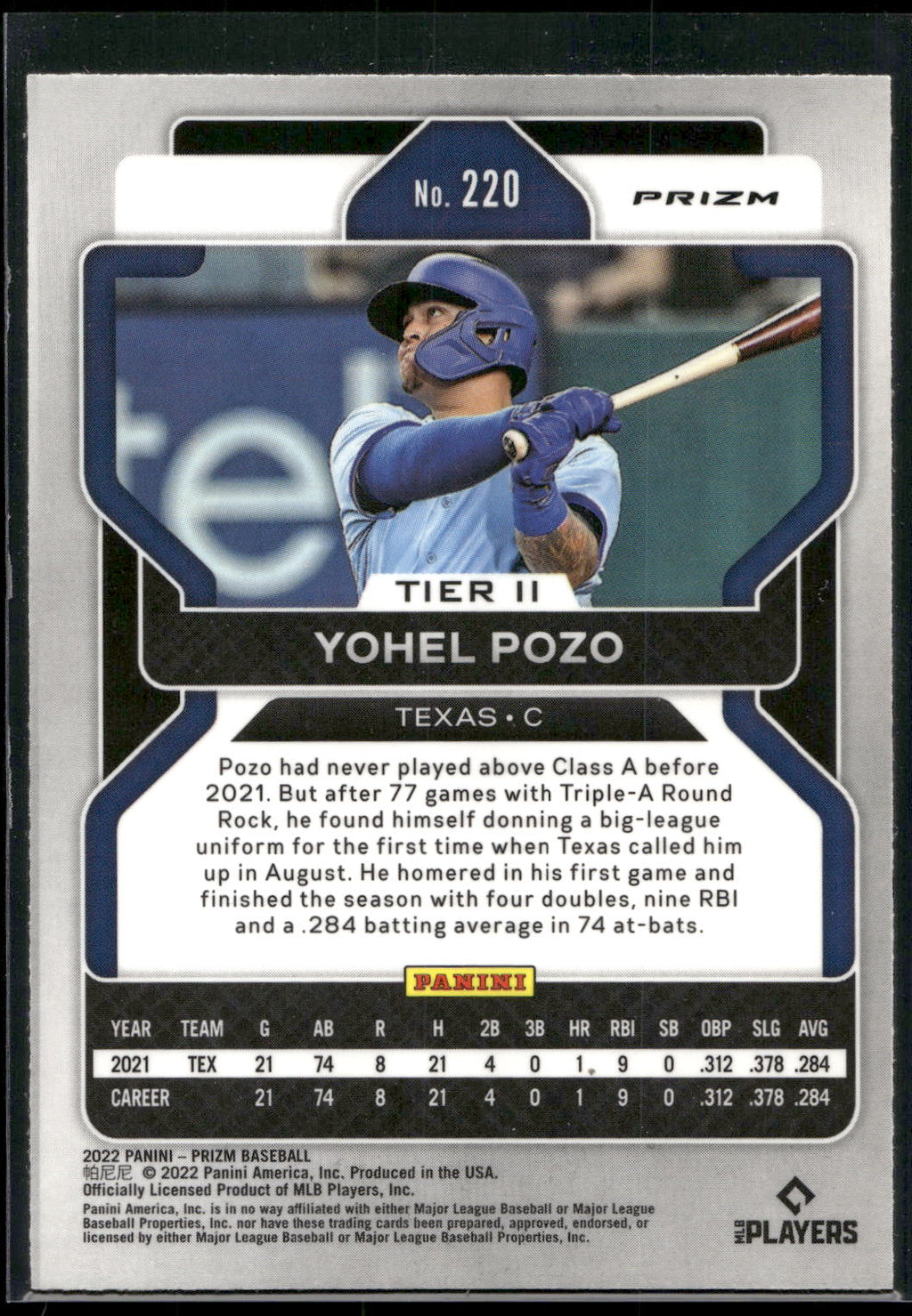 2022 Panini Prizm #220 Yohel Pozo Purple Prizm