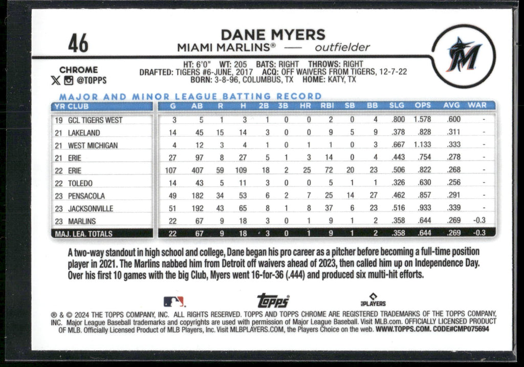 2024 Topps Chrome #46 Dane Myers Raywave Refractors