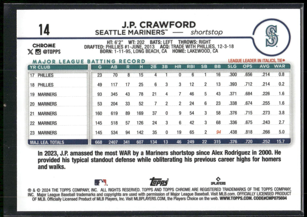 2024 Topps Chrome #14 J.P. Crawford Pink Refractors