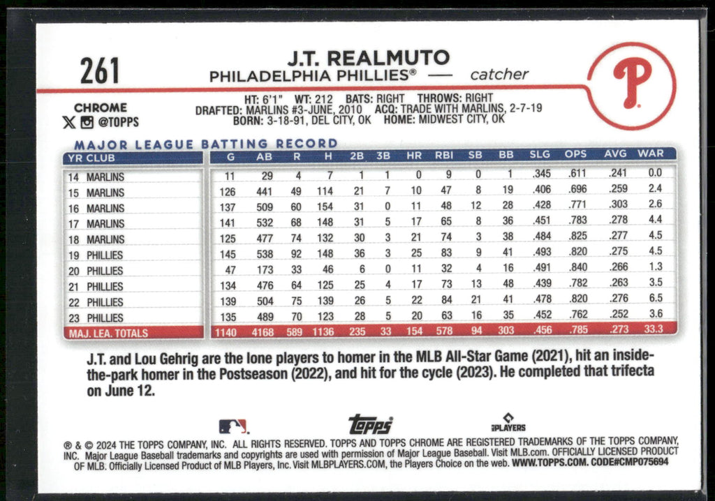 2024 Topps Chrome #261 J.T. Realmuto Pink Refractors
