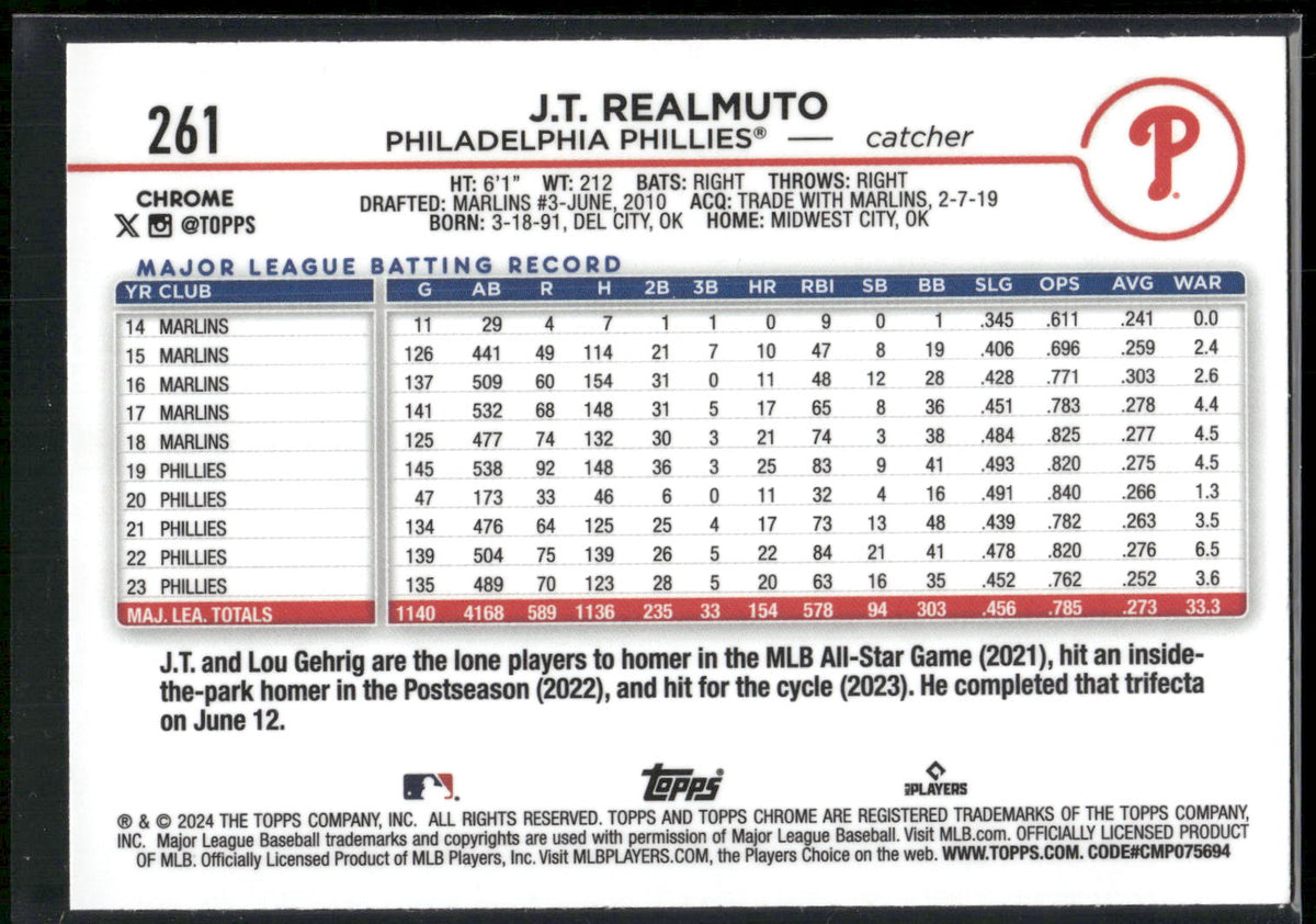 2024 Topps Chrome #261 J.T. Realmuto Pink Refractors