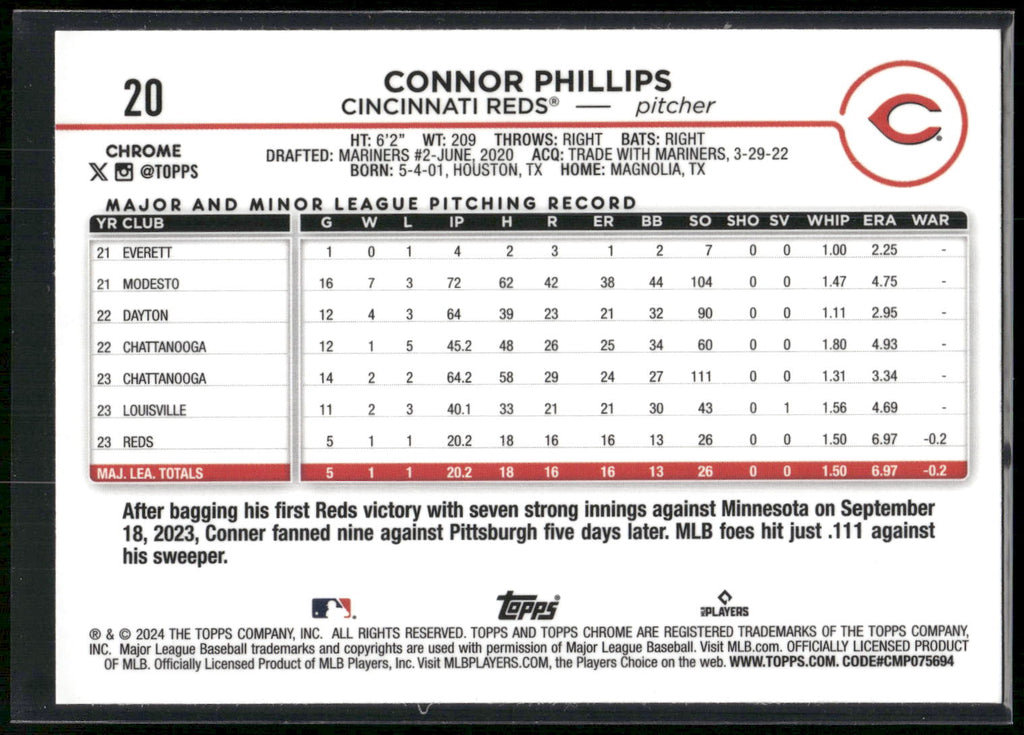 2024 Topps Chrome #20 Connor Phillips Pink Refractors