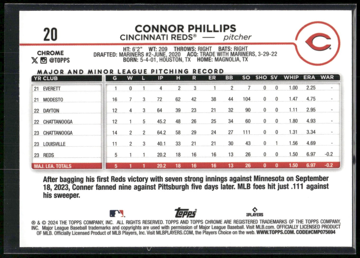 2024 Topps Chrome #20 Connor Phillips Pink Refractors