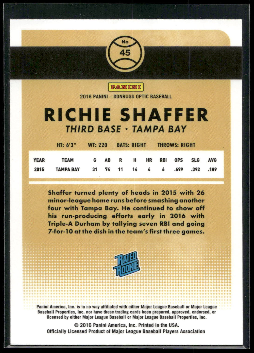 2016 Donruss Optic #45 Richie Shaffer