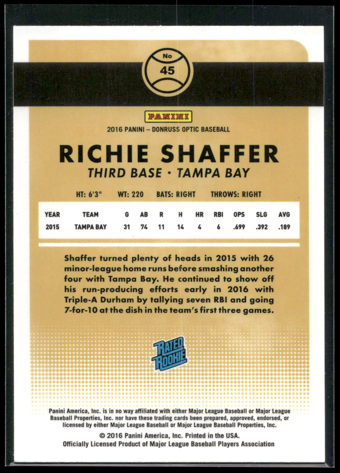 2016 Donruss Optic #45 Richie Shaffer