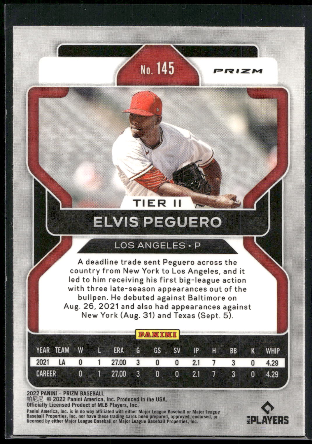 2022 Panini Prizm #145 Elvis Peguero White Wave Prizm