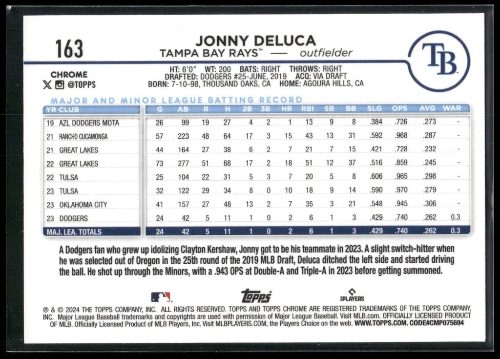 2024 Topps Chrome #163 Jonny Deluca