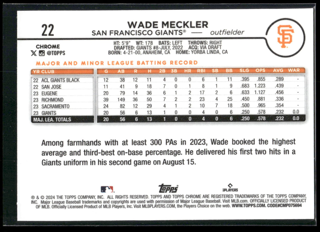 2024 Topps Chrome #22 Wade Meckler