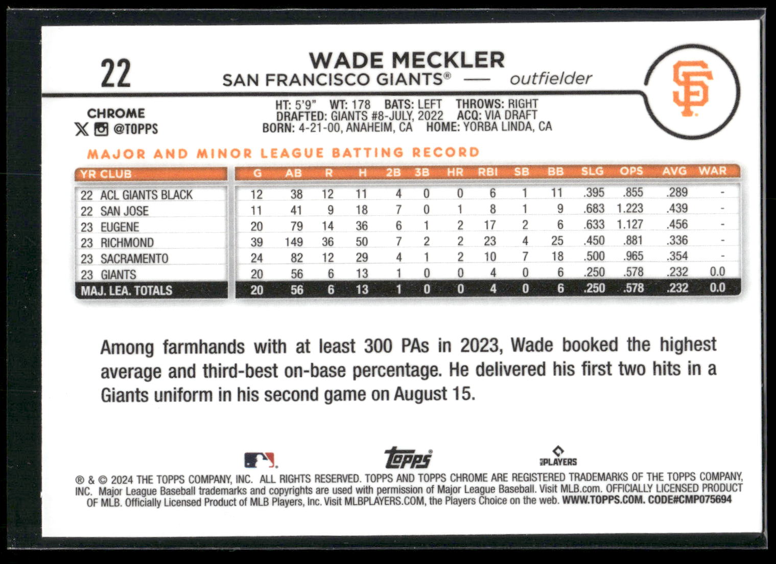 2024 Topps Chrome #22 Wade Meckler