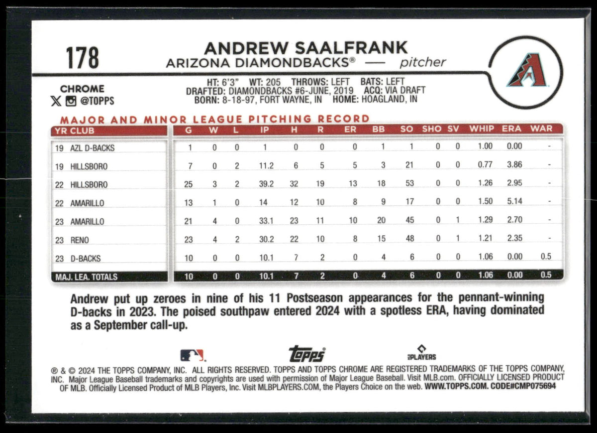 2024 Topps Chrome #178 Andrew Saalfrank