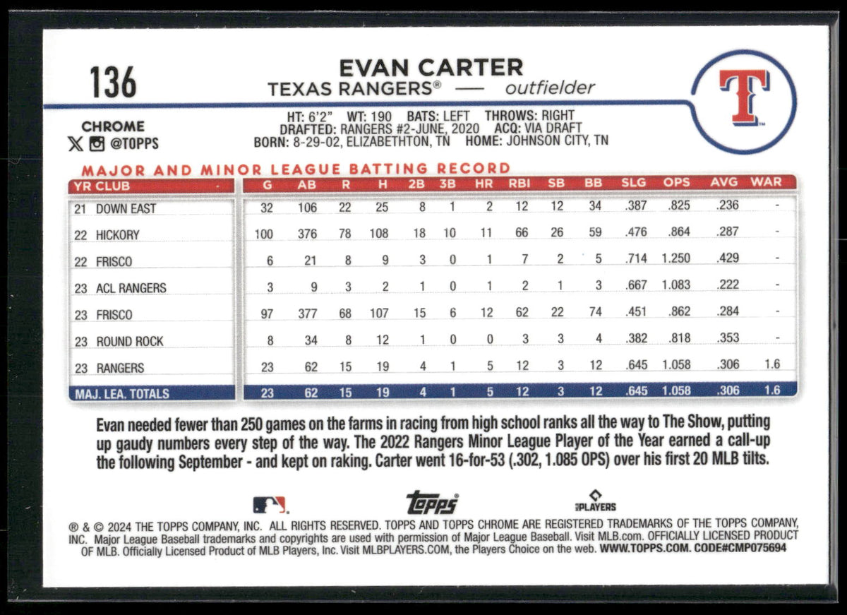 2024 Topps Chrome #136 Evan Carter