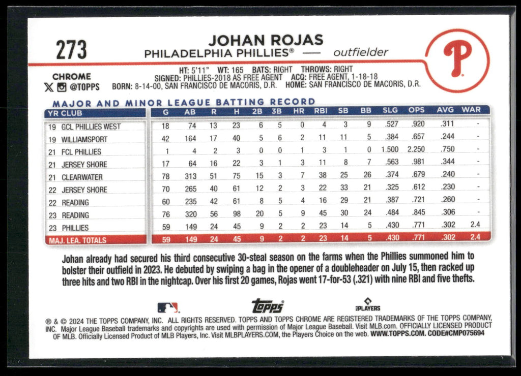 2024 Topps Chrome #273 Johan Rojas