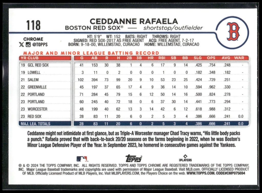 2024 Topps Chrome #118 Ceddanne Rafaela