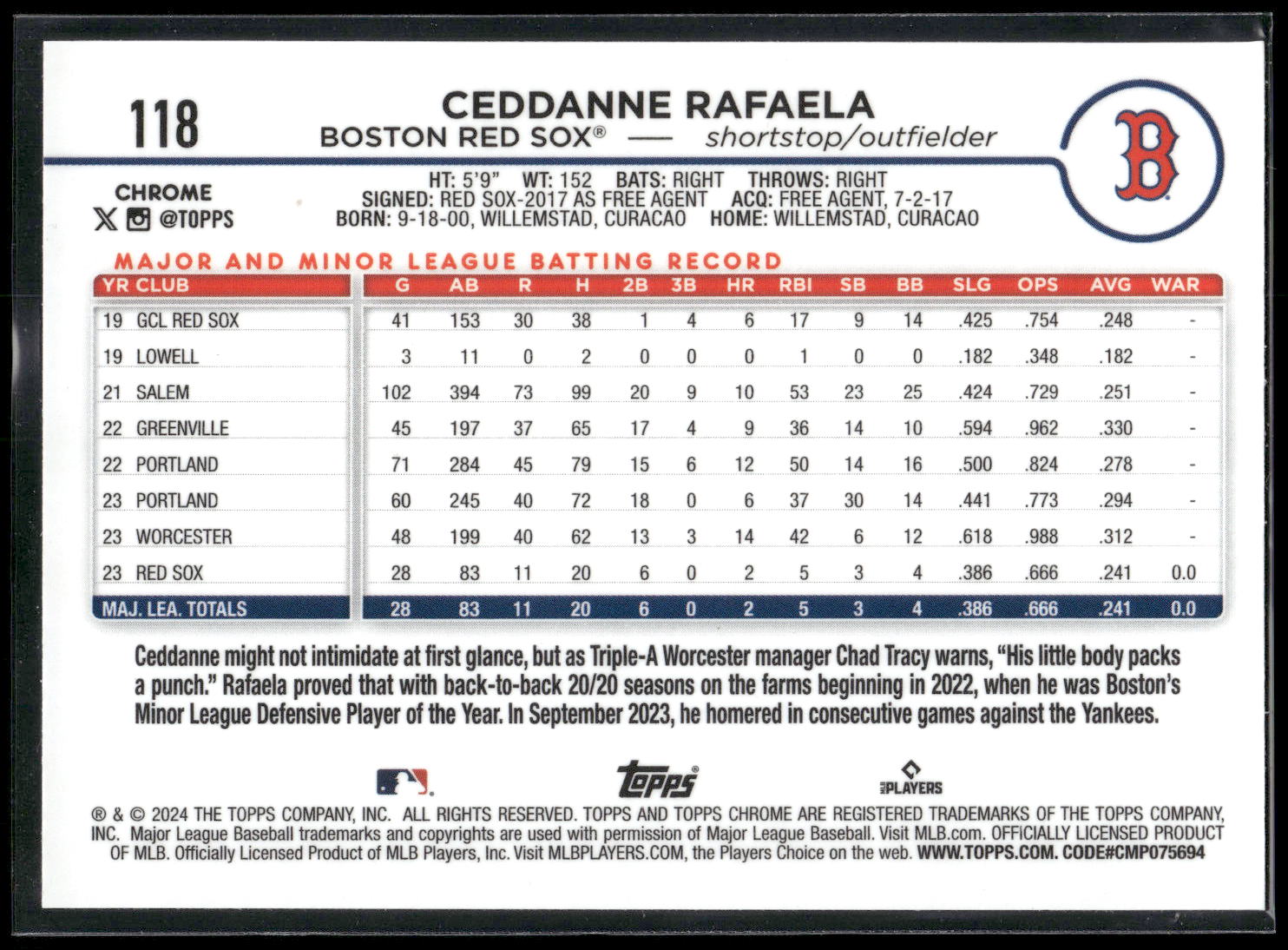 2024 Topps Chrome #118 Ceddanne Rafaela