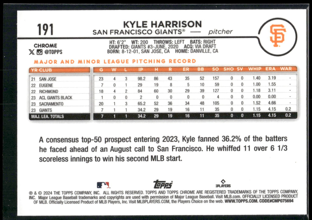 2024 Topps Chrome #191 Kyle Harrison