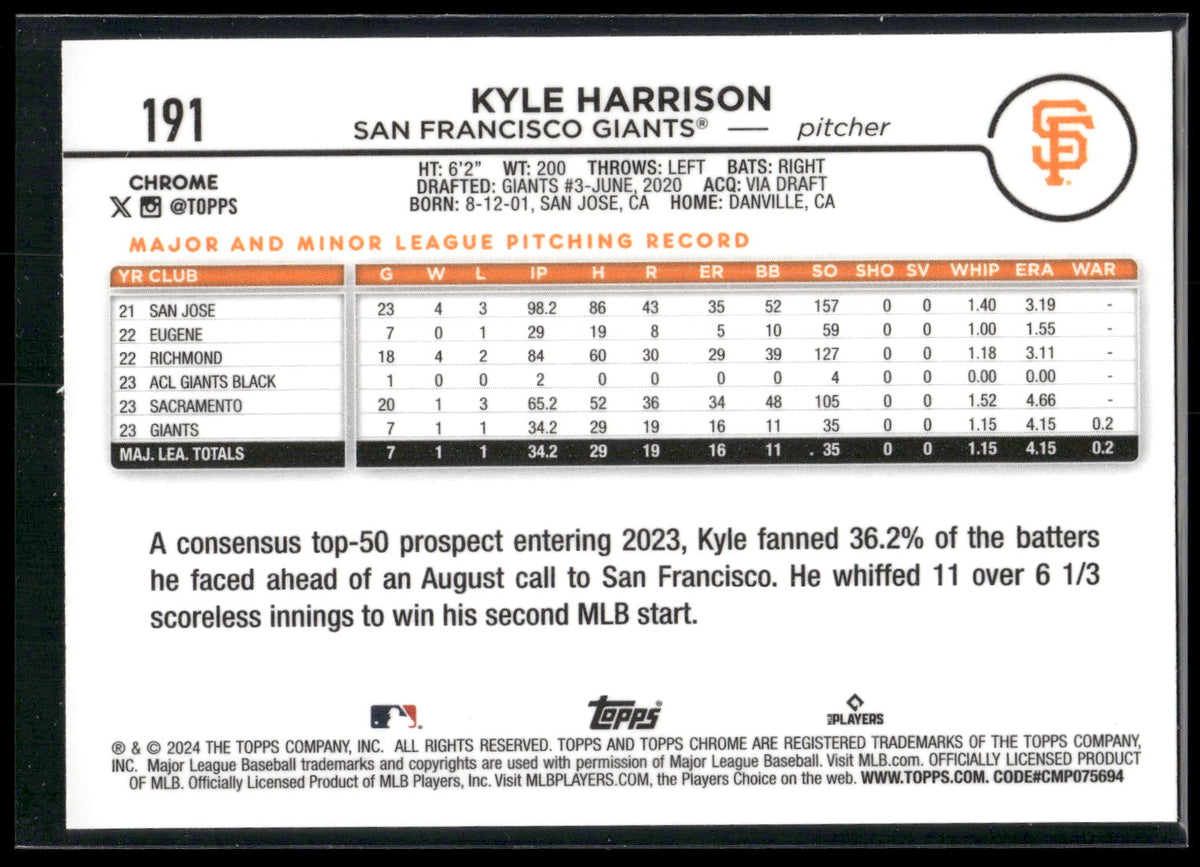 2024 Topps Chrome #191 Kyle Harrison