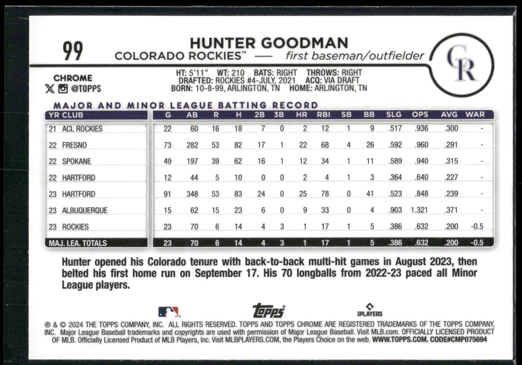 2024 Topps Chrome #99 Hunter Goodman