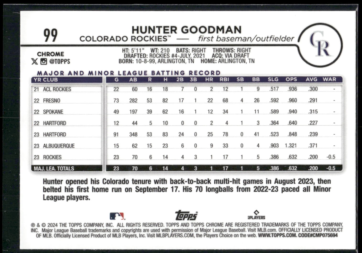 2024 Topps Chrome #99 Hunter Goodman