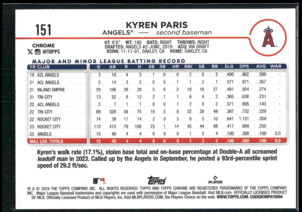 2024 Topps Chrome #151 Kyren Paris