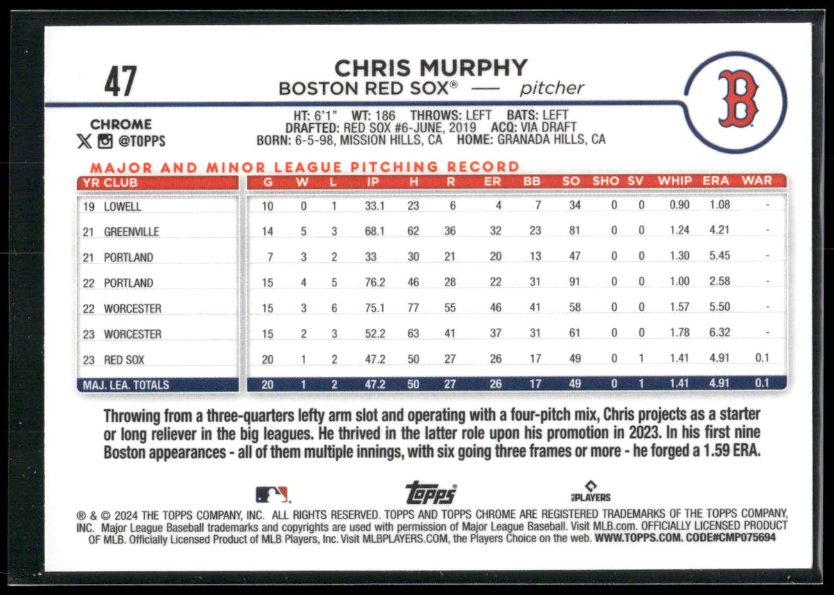 2024 Topps Chrome #47 Chris Murphy