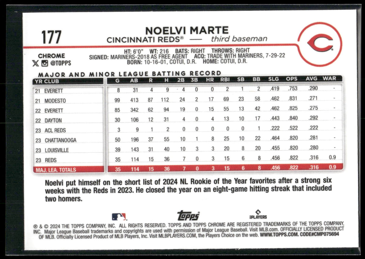 2024 Topps Chrome #177 Noelvi Marte